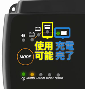 国内初登場、12Vリチウムバッテリー(LifePo4) フルオート充電に対応‼︎ プロスペック高性能バッテリー充電器 CTEK「PRO25S JP」を発売